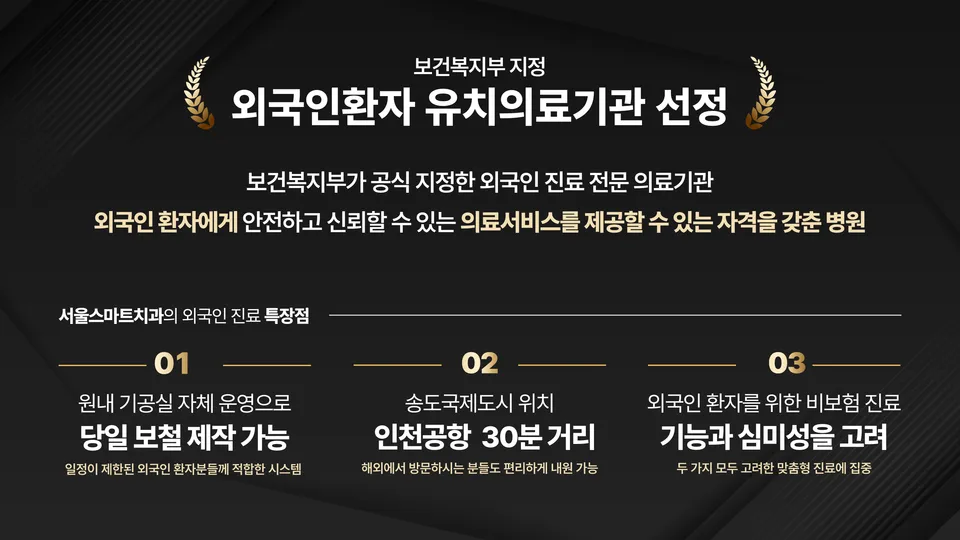 [치과 소식] 보건복지부 지정 '외국인 환자 유치 의료기관' 선정
